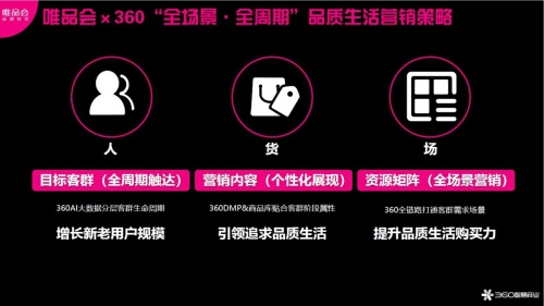 捷報！360智慧商業(yè)榮獲第十三屆金網(wǎng)獎7項大獎