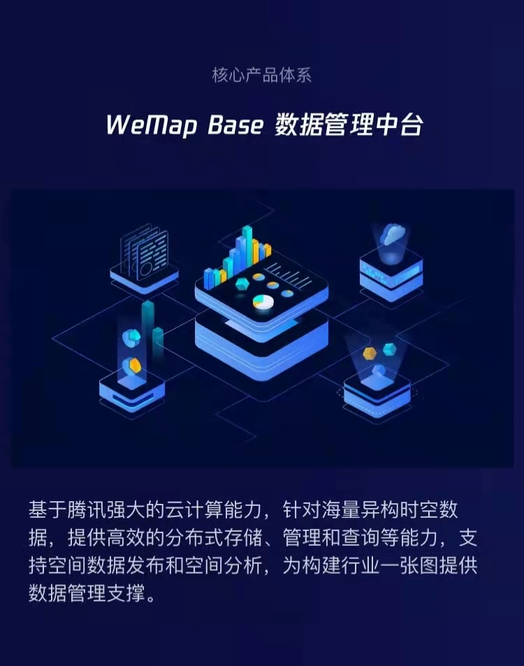 騰訊地圖產業(yè)版WeMap 官網正式上線，構筑地圖4.0-產業(yè)互聯(lián)網時代全新數(shù)字地圖底座