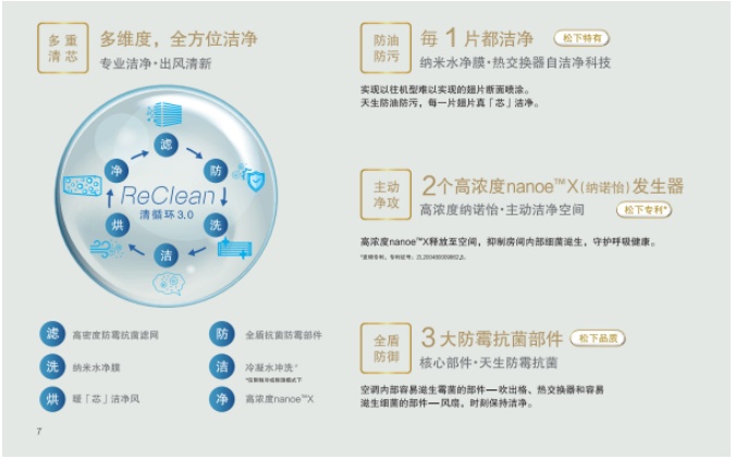 內(nèi)外兼修， 松下空調(diào)D1締造品質(zhì)家居生活