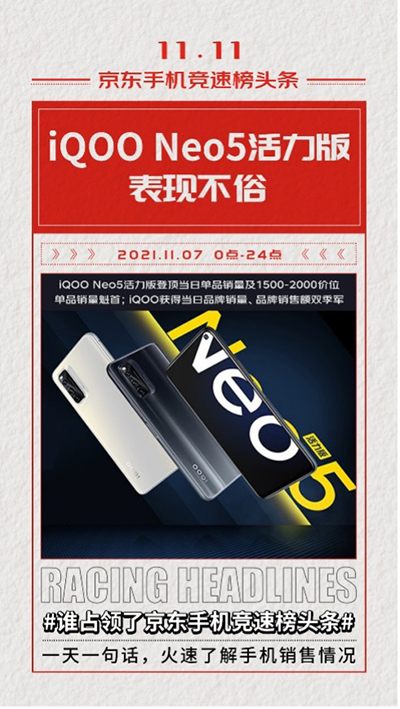 iQOO Neo5活力版強勢來襲 霸占京東11.11競速榜三榜冠軍