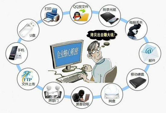 個(gè)人信息保護(hù)法生效，企業(yè)數(shù)據(jù)安全合規(guī)正當(dāng)時(shí)