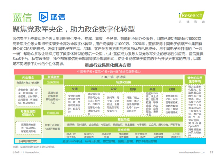 中國移動辦公行業(yè)報告火熱出爐 藍信榮膺信創(chuàng)產(chǎn)業(yè)“超級入口”