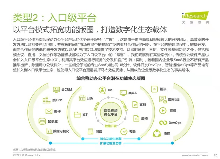 中國移動辦公行業(yè)報告火熱出爐 藍信榮膺信創(chuàng)產(chǎn)業(yè)“超級入口”