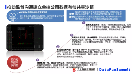 光大科技向小佳博士：關(guān)于聯(lián)邦學(xué)習(xí)落地“臨門一腳“問(wèn)題的思考與探索