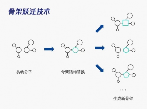 騰訊2021 Q3財(cái)報(bào)：研發(fā)投入137.3億元，創(chuàng)單季新高