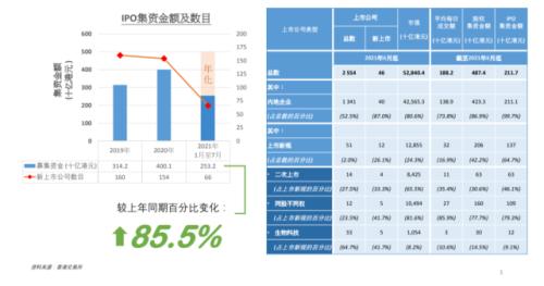 富途ESOP：港股IPO浪潮下，員工股權(quán)激勵搭建的關(guān)鍵步驟