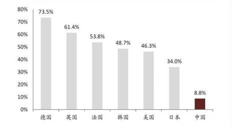 從1千到5萬平，高仙推出清潔機(jī)器人超市方案