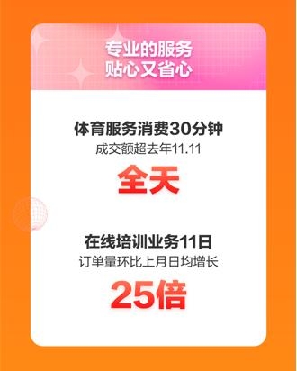 京東運動11.11新趨勢新潮流 專業(yè)、高端成運動裝備選購關(guān)鍵詞