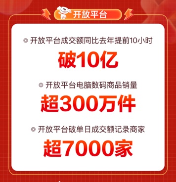 京東11.11攜手電腦數(shù)碼11大KA品牌打造“冠軍會客廳” 曝光量達3億+