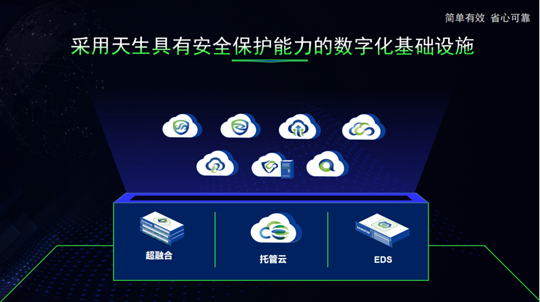 何朝曦：構(gòu)建云化安全能力的三個(gè)建議