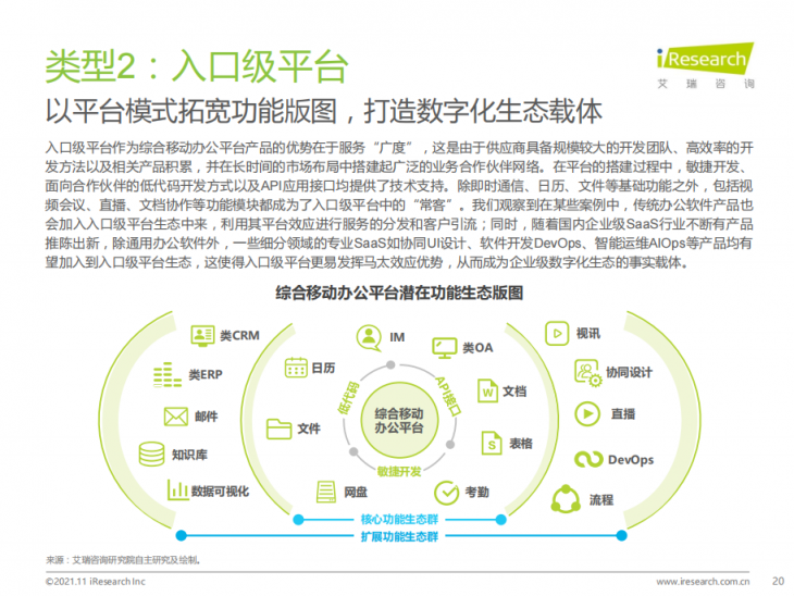 艾瑞年度綜合辦公報告發(fā)布，聚通達(dá)“SaaS+”辦公理念備受矚目