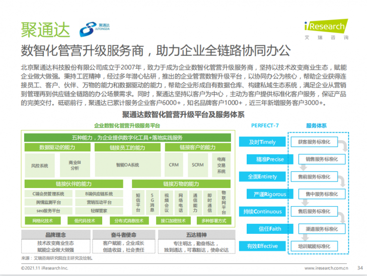 艾瑞年度綜合辦公報告發(fā)布，聚通達(dá)“SaaS+”辦公理念備受矚目