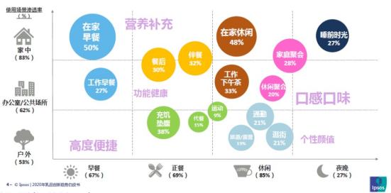 “乳”此有“新” 光明乳業(yè)與華熙生物獻(xiàn)給“她”的一份驚喜