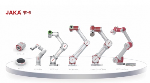 工業(yè)智造推動者節(jié)卡機器人再獲資本加持，完成C+輪融資
