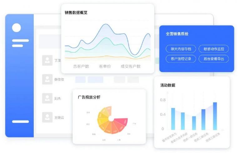 企業(yè)微信管理系統(tǒng)探馬SCRM助力物流企業(yè)實現(xiàn)高效客戶運營