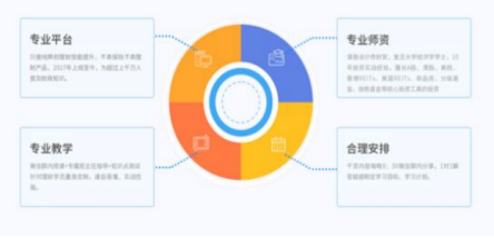 微淼作為財(cái)商教育企業(yè)，踐行普及全民財(cái)商素養(yǎng)的使命