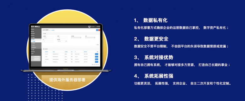 商派發(fā)布EXMall跨境出口獨立站，支持獨立部署和定制