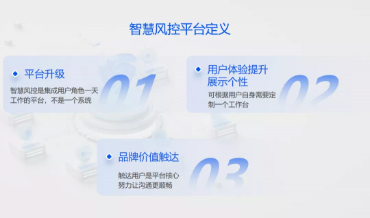 B端進化論，平安銀行智慧風控（KYCr）平臺2.0榮獲MVX最具價值體驗大獎金獎