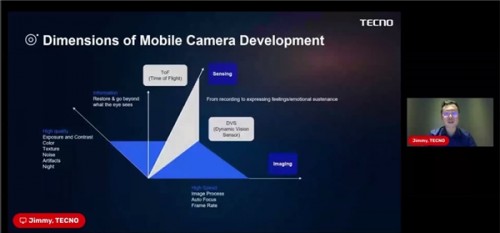 Counterpoint、TECNO、三星電子、DXOMARK聚首共談手機影像未來發(fā)展