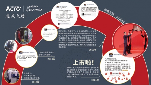 ACROBiosystems百普賽斯參展bioSeedin柏思薈年會，干貨滿滿，文藝十足