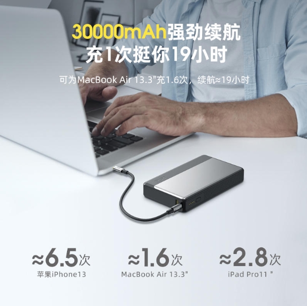 解決續(xù)航焦慮癥，性能猛虎的AOHi 100W充電寶：行走的能量站