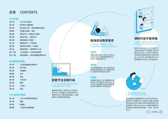 2021深圳學(xué)生創(chuàng)客節(jié)教師創(chuàng)客馬拉松競賽召開 Snapmaker 助力創(chuàng)客教育高質(zhì)量發(fā)展