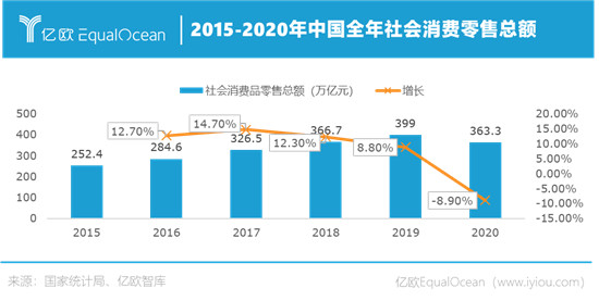 1+1>2，什么樣的跨界才算出圈？