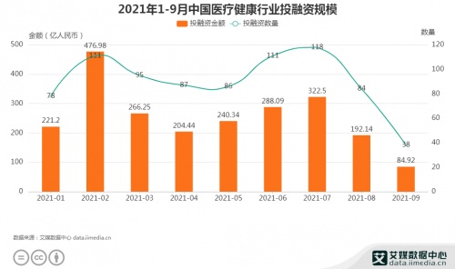 同比增長(zhǎng)75.1%，“中國(guó)植發(fā)第一股”雍禾植發(fā)交出亮眼成績(jī)單