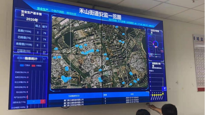 廈門思明區(qū)禾山街道辦事處安監(jiān)辦，借助拼接屏實(shí)現(xiàn)安監(jiān)數(shù)據(jù)可視化