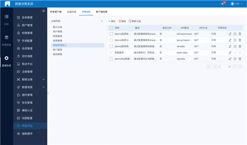 帆軟報(bào)表軟件FineReport11.0，破界而來