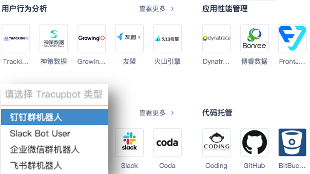 打通代碼倉庫，Tracup鏈接DevOps生產(chǎn)力工具，這僅僅是開始......