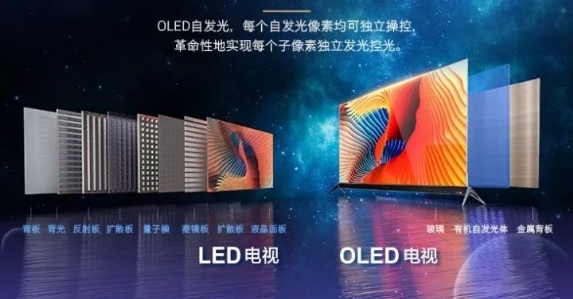 QLED和OLED神仙打架！想不到使用壽命竟差了3萬小時！