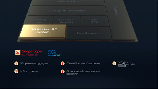 高通4nm 5G芯片新驍龍8發(fā)布：安兔兔跑分超百萬，能效提升30%