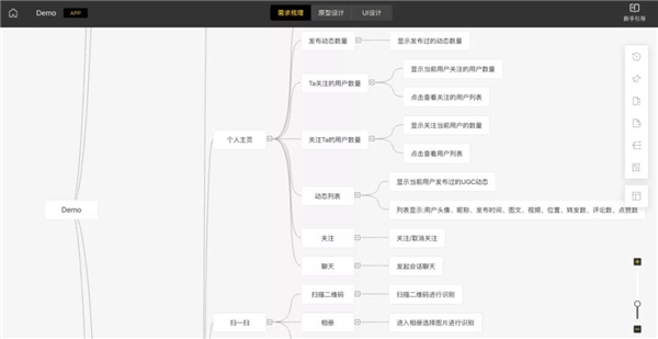 碼前原型設(shè)計工具，有點厲害