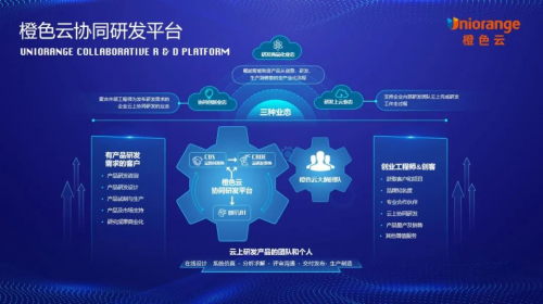 亮相STIF2021國際科創(chuàng)節(jié)暨2021數(shù)服會(huì)，橙色云斬獲數(shù)字化創(chuàng)新典范獎(jiǎng)