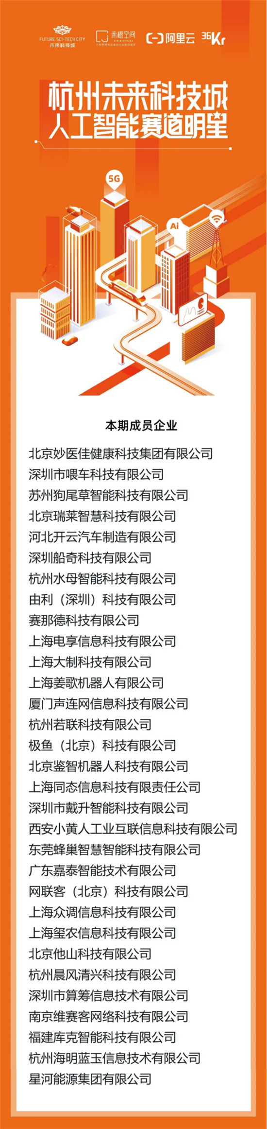 AI企業(yè)CEO齊聚杭州，助力杭州未來科技城打造人工智能產(chǎn)業(yè)集群