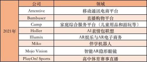 富途ESOP：頂流女星玲娜貝兒月薪4k，迪士尼的底氣在哪里？