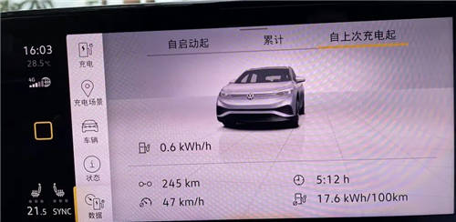 特斯拉Model 3和大眾ID.4X哪個(gè)好？2022年度環(huán)保車ID.4X更值得擁有！