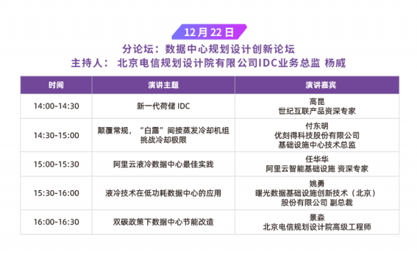 IDCC2021 數(shù)據(jù)中心規(guī)劃設(shè)計(jì)創(chuàng)新論壇