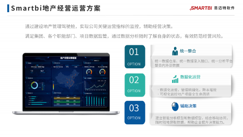 地產(chǎn)行業(yè)集體降溫，看Smartbi專家給出“御寒”新思路