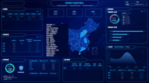 地產(chǎn)行業(yè)集體降溫，看Smartbi專家給出“御寒”新思路