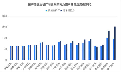 鋰資源爭(zhēng)奪白熱化，燃油車(chē)會(huì)被新能源取代嗎？