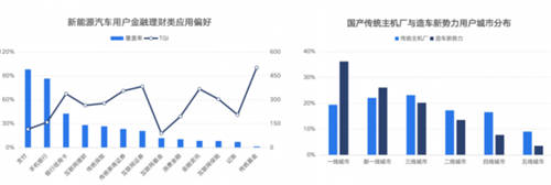 鋰資源爭(zhēng)奪白熱化，燃油車(chē)會(huì)被新能源取代嗎？