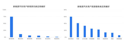 鋰資源爭(zhēng)奪白熱化，燃油車(chē)會(huì)被新能源取代嗎？