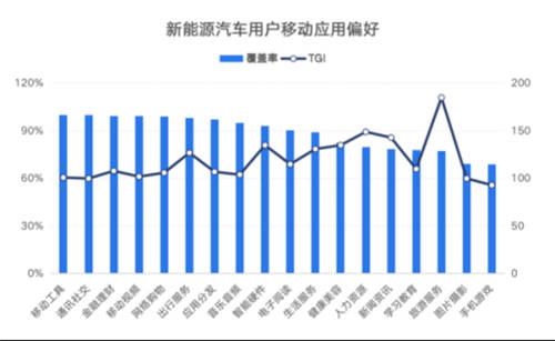 鋰資源爭(zhēng)奪白熱化，燃油車(chē)會(huì)被新能源取代嗎？