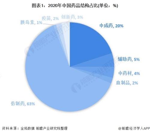 富途ESOP：終止股權(quán)激勵(lì)是“藥王“恒瑞醫(yī)藥亮出的最后底牌？