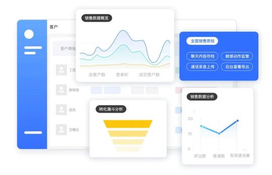 探馬SCRM攜手金融客戶打造私域運營重構(gòu)業(yè)務(wù)增長