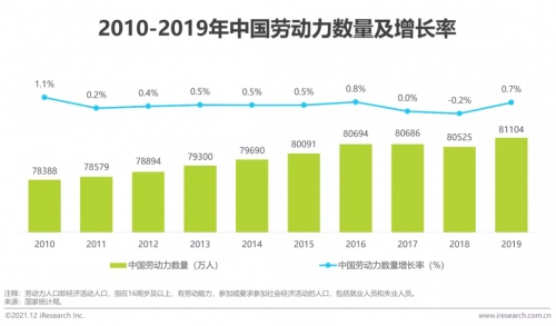 2021年博爾捷數(shù)字科技【中國復合用工管理云平臺】行業(yè)研究報告正式發(fā)布