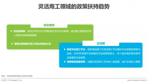 2021年博爾捷數(shù)字科技【中國復合用工管理云平臺】行業(yè)研究報告正式發(fā)布