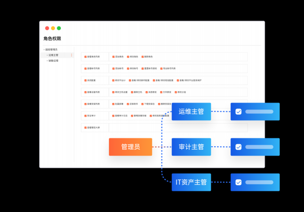 國產(chǎn)化設(shè)備安全遠程運維，向日葵助力企事業(yè)單位國產(chǎn)化改造